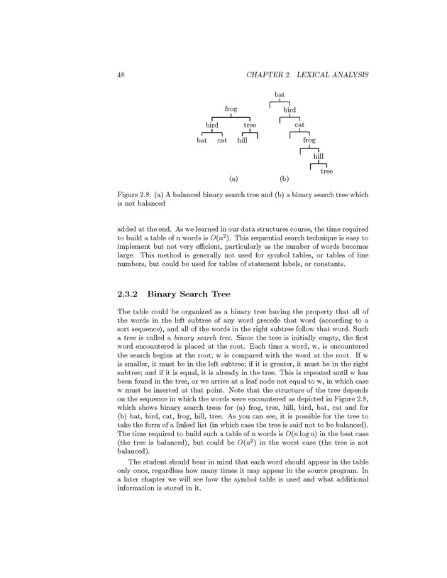 Compiler Design: Theory, Tools, and Examples - Page 48